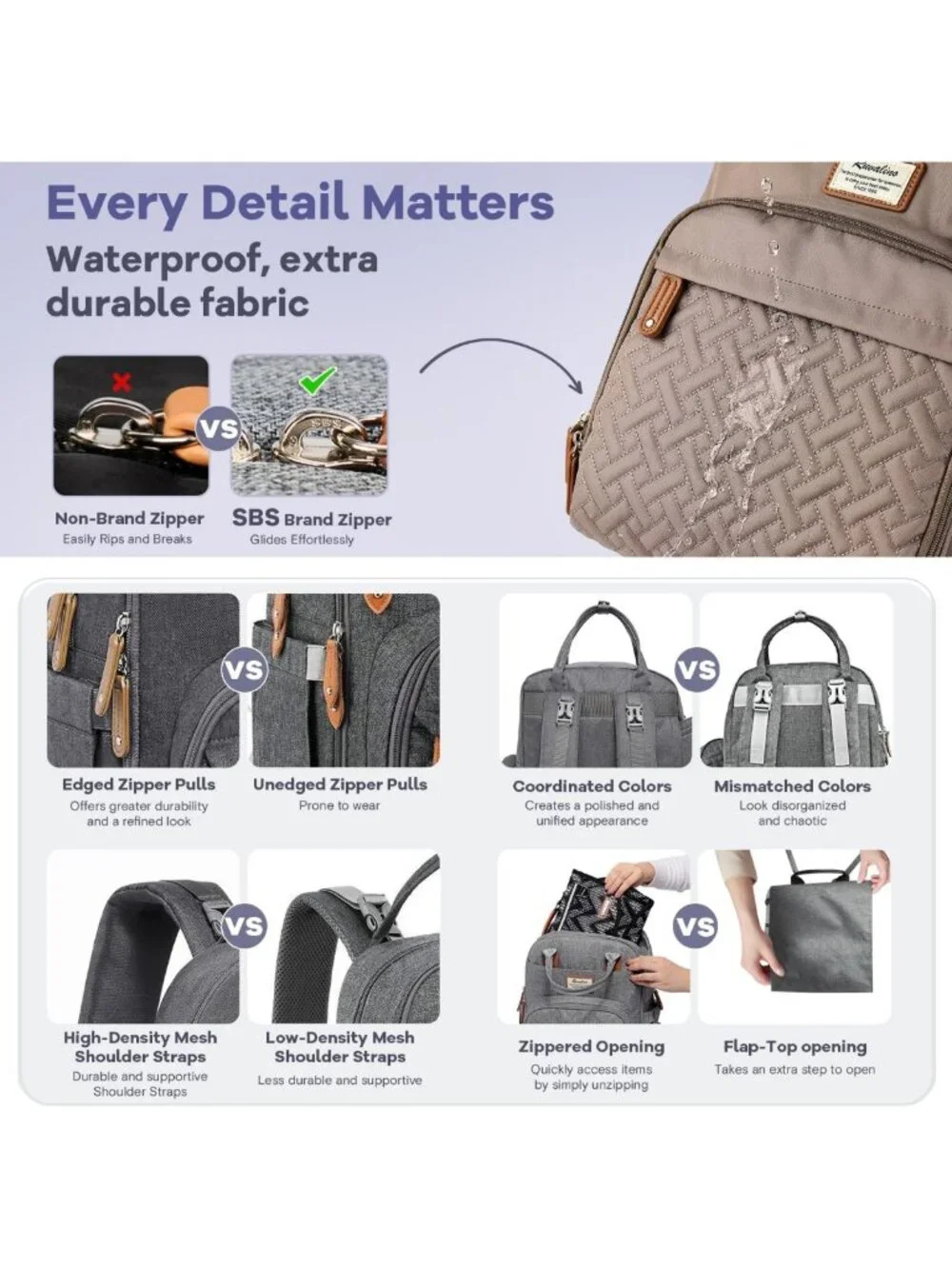 Multifunctional Diaper Bag Backpack - Large Capacity, Waterproof Maternity